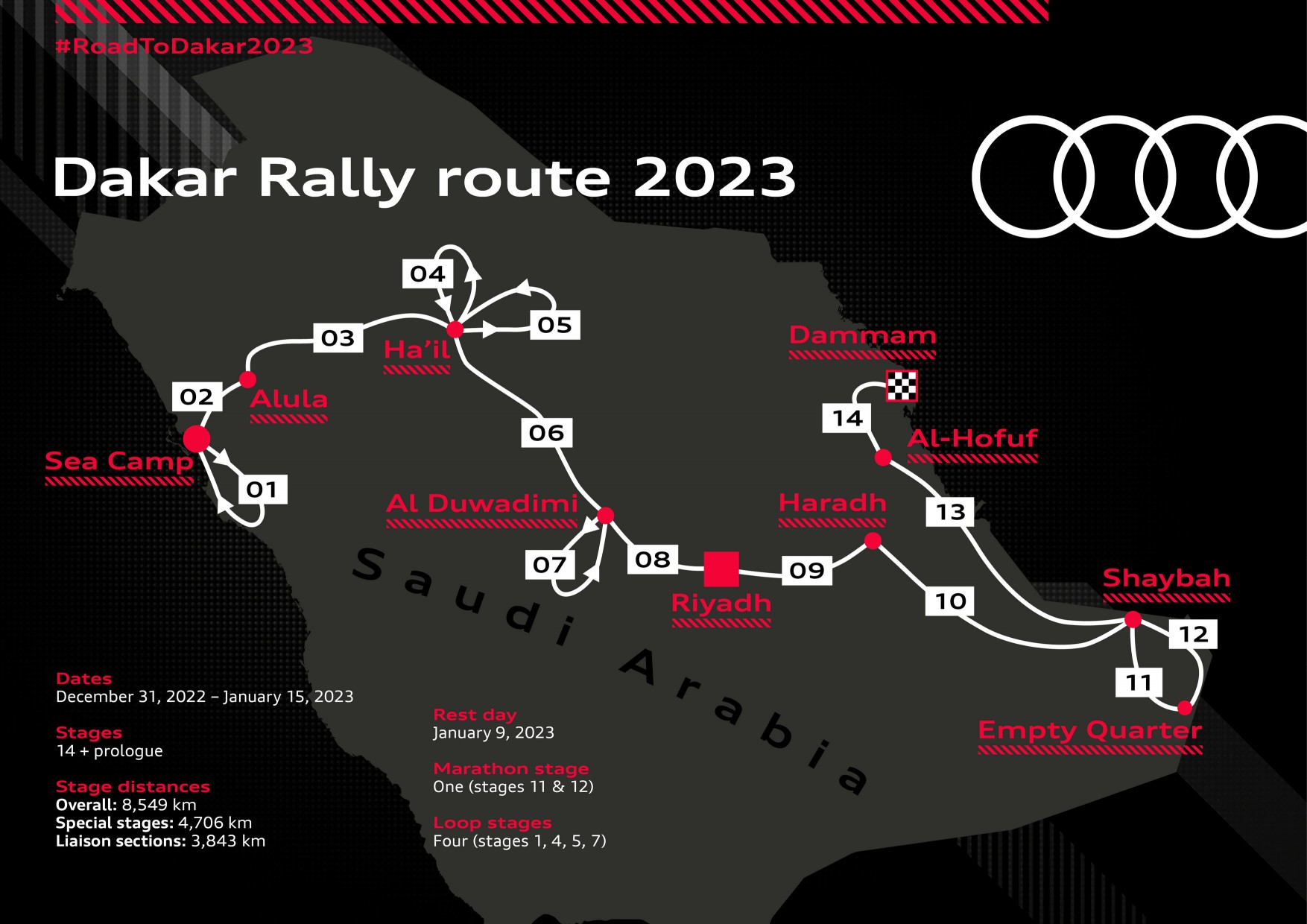Dakar Rally 2023 medium