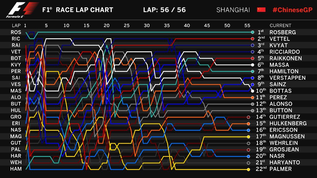 china3