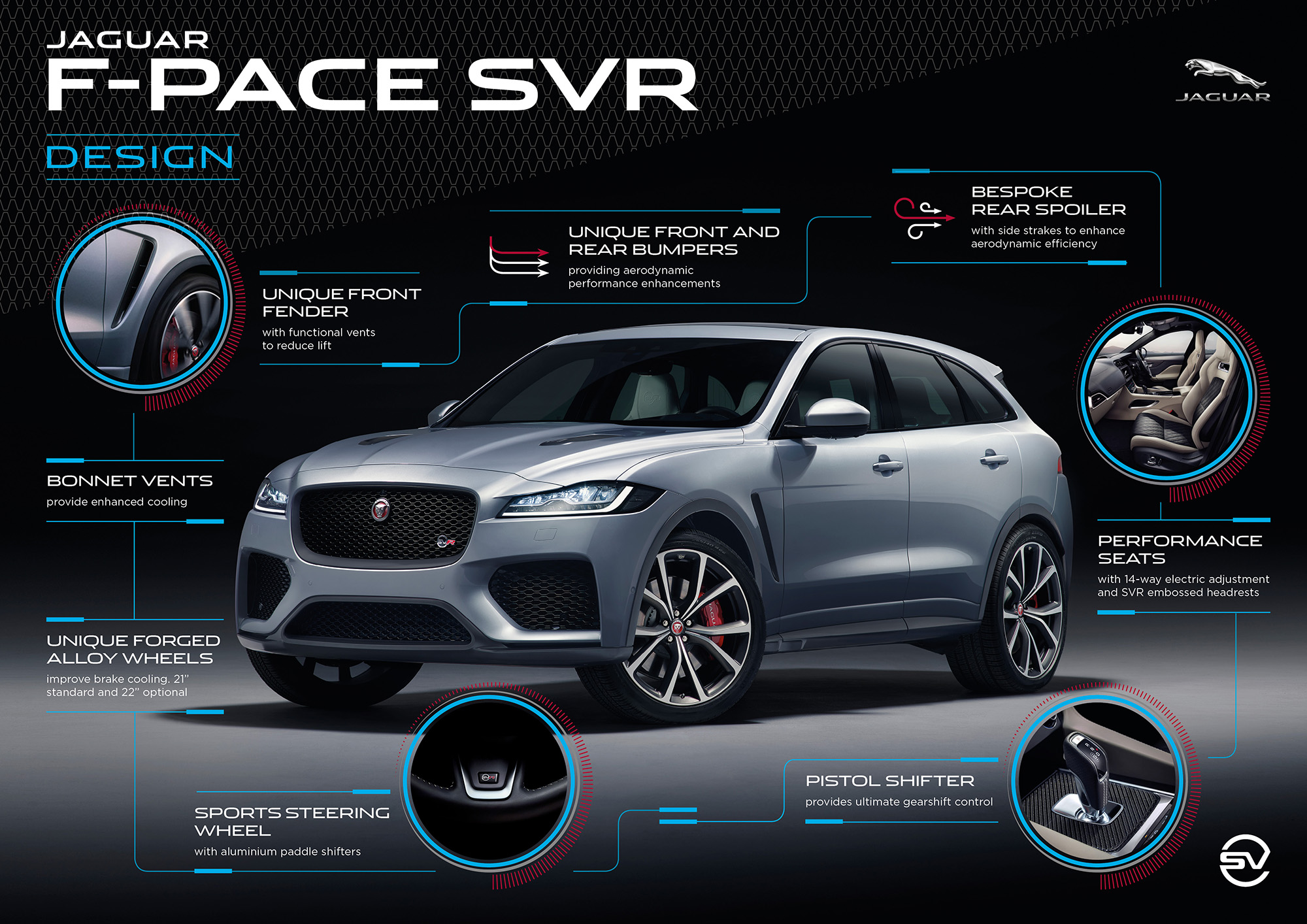 jfpacesvr19mydesigninfographic280318