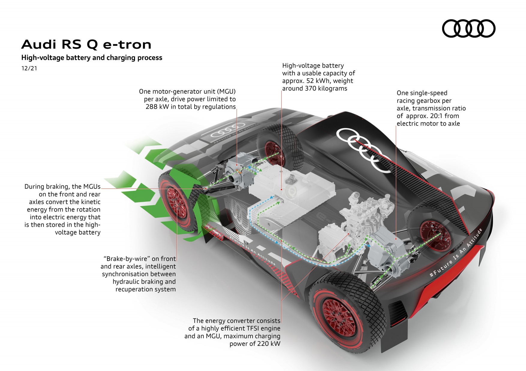 Audi RS Q e tron medium1