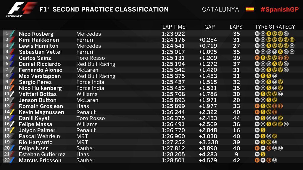 libres2