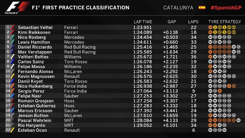 libres3