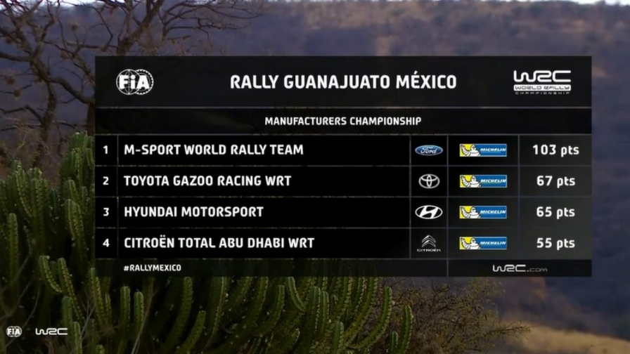 rally2