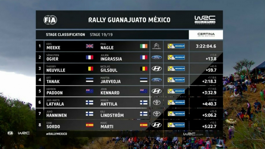 rally3marcas